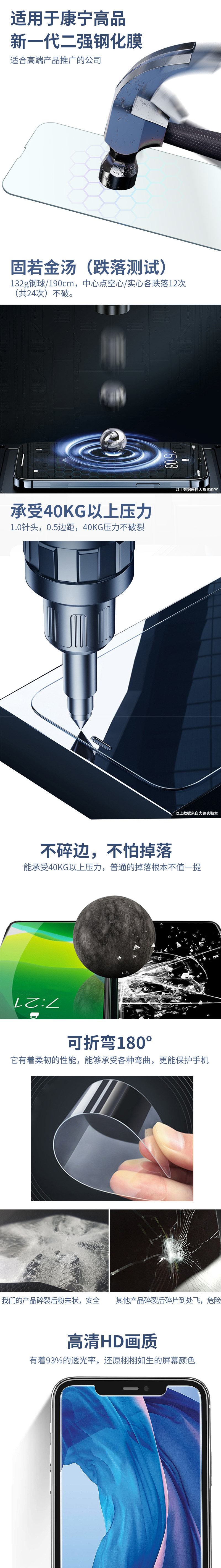 钢化膜出产工场